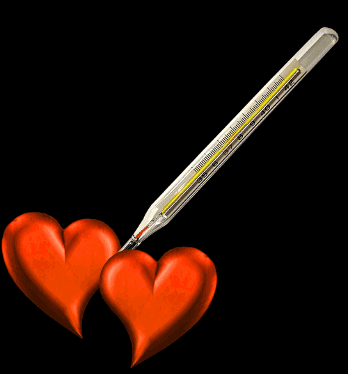 Lovemeter for your relationship